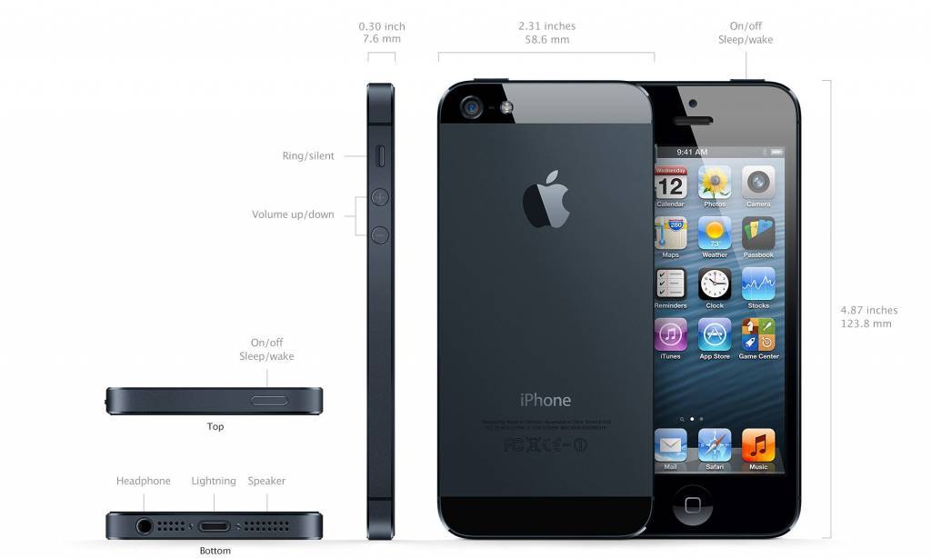 Verwacht het wij oplichterij Apple Refurbished iPhone 5S Zwart 32GB – netnietnieuw